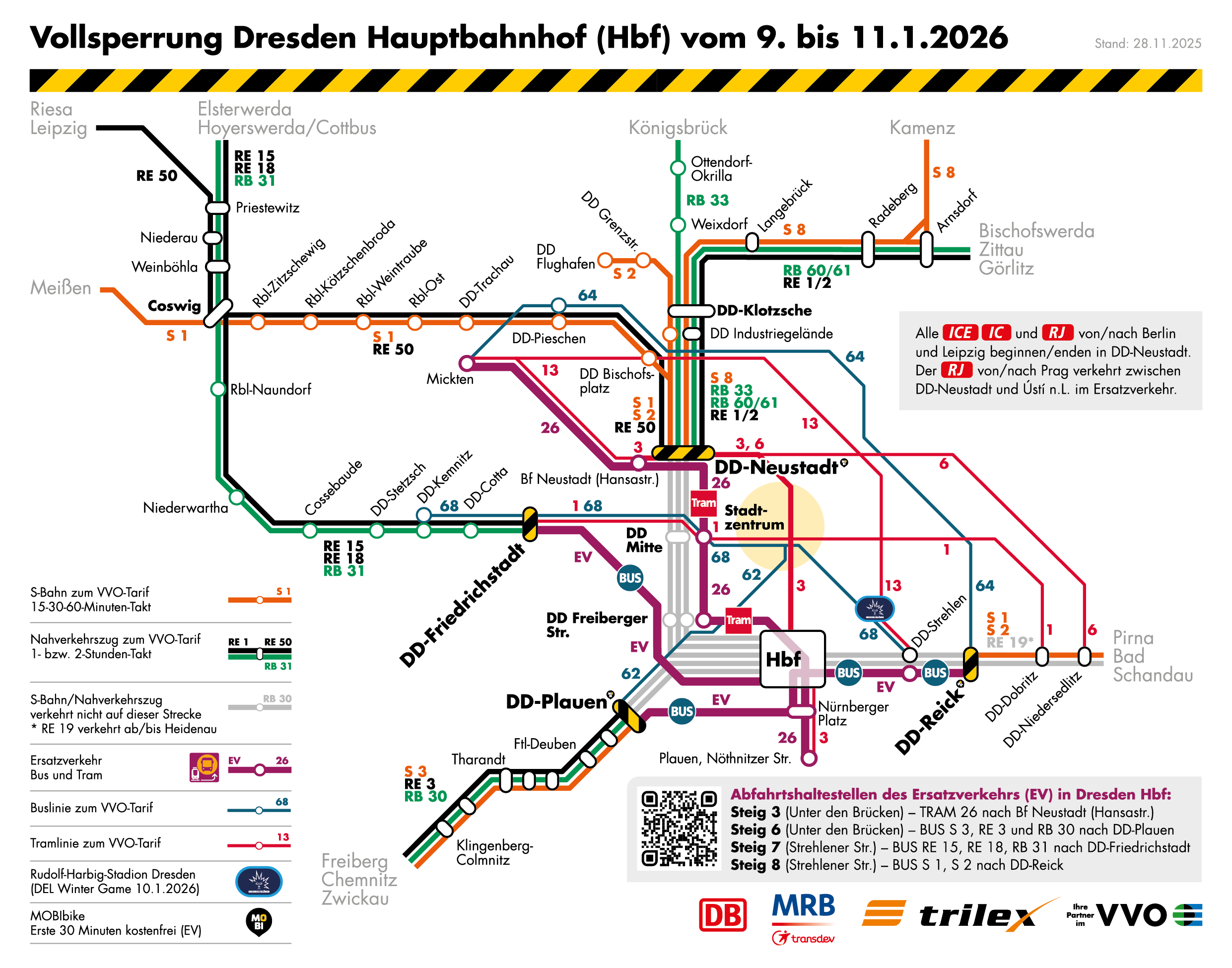 Übersichtskarte Sperrung Dresden Hbf